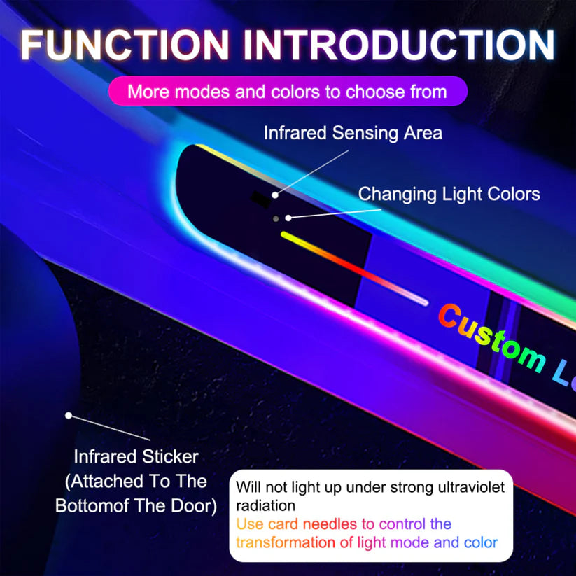 Car Door LED Pedal Courtesy Lamp